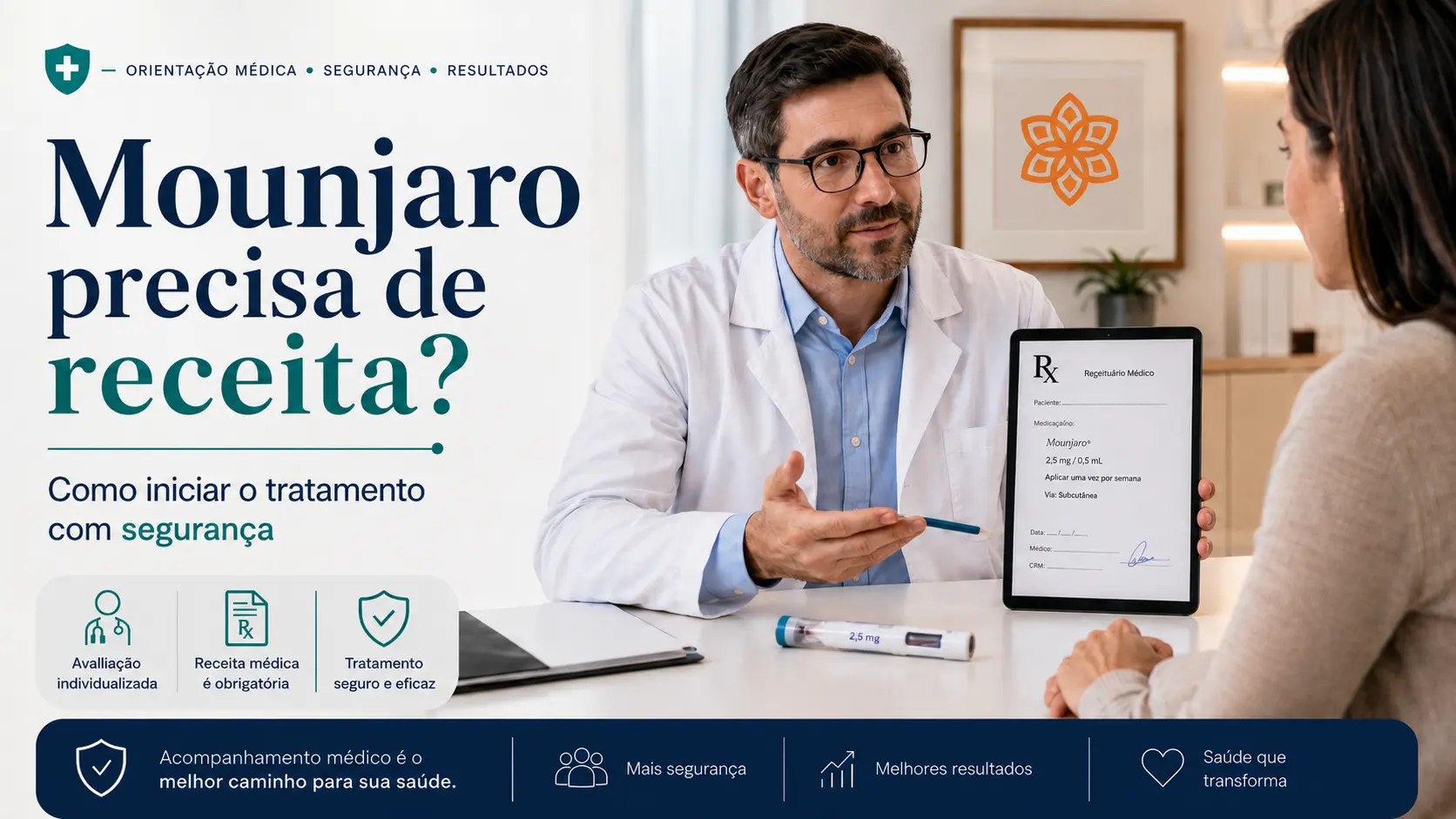 Médico orientando paciente sobre receita de Mounjaro durante consulta